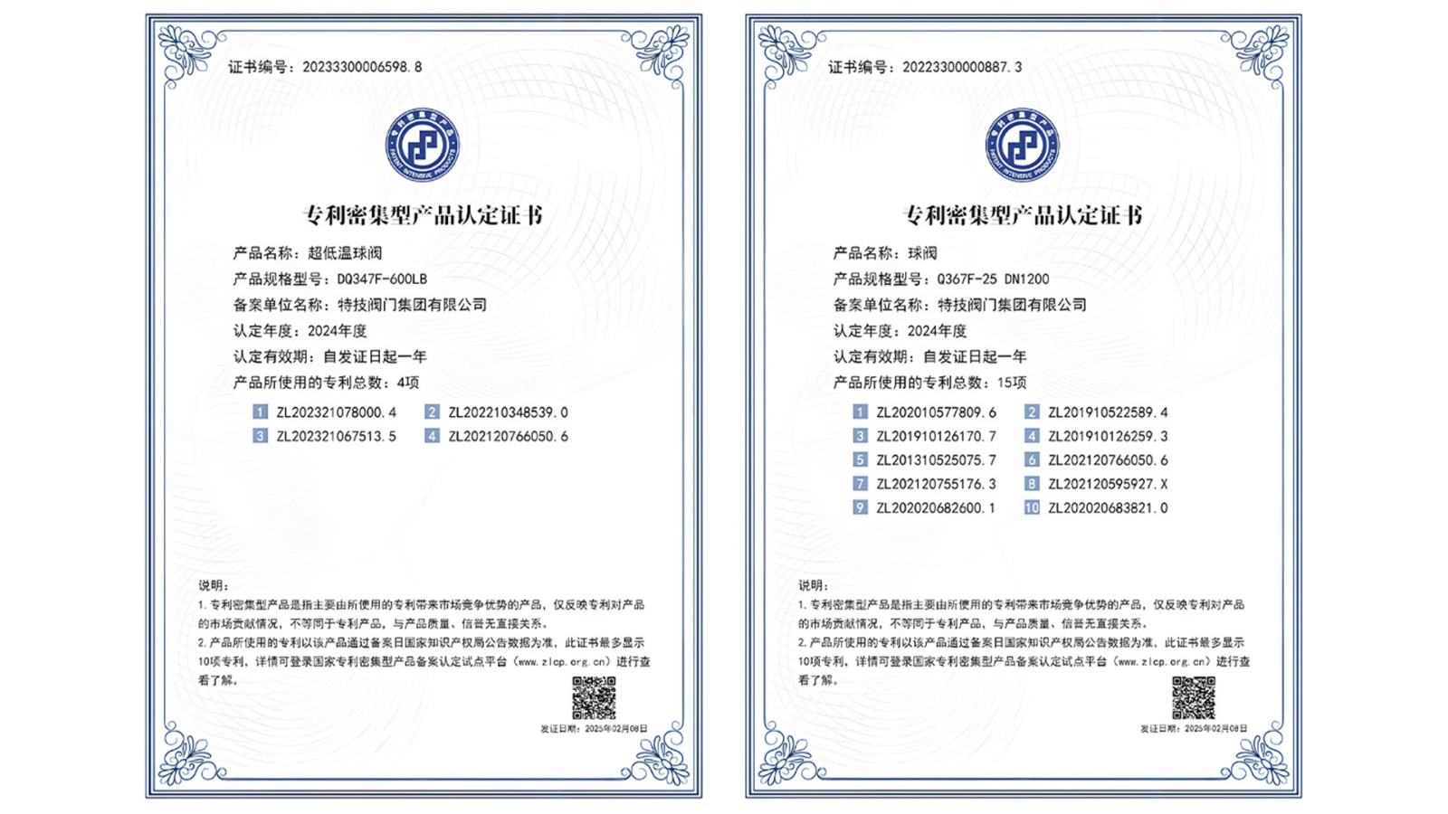 特技閥門(mén)集團(tuán)榮登2024專(zhuān)利密集型產(chǎn)品榜單，創(chuàng)新實(shí)力再獲認(rèn)可